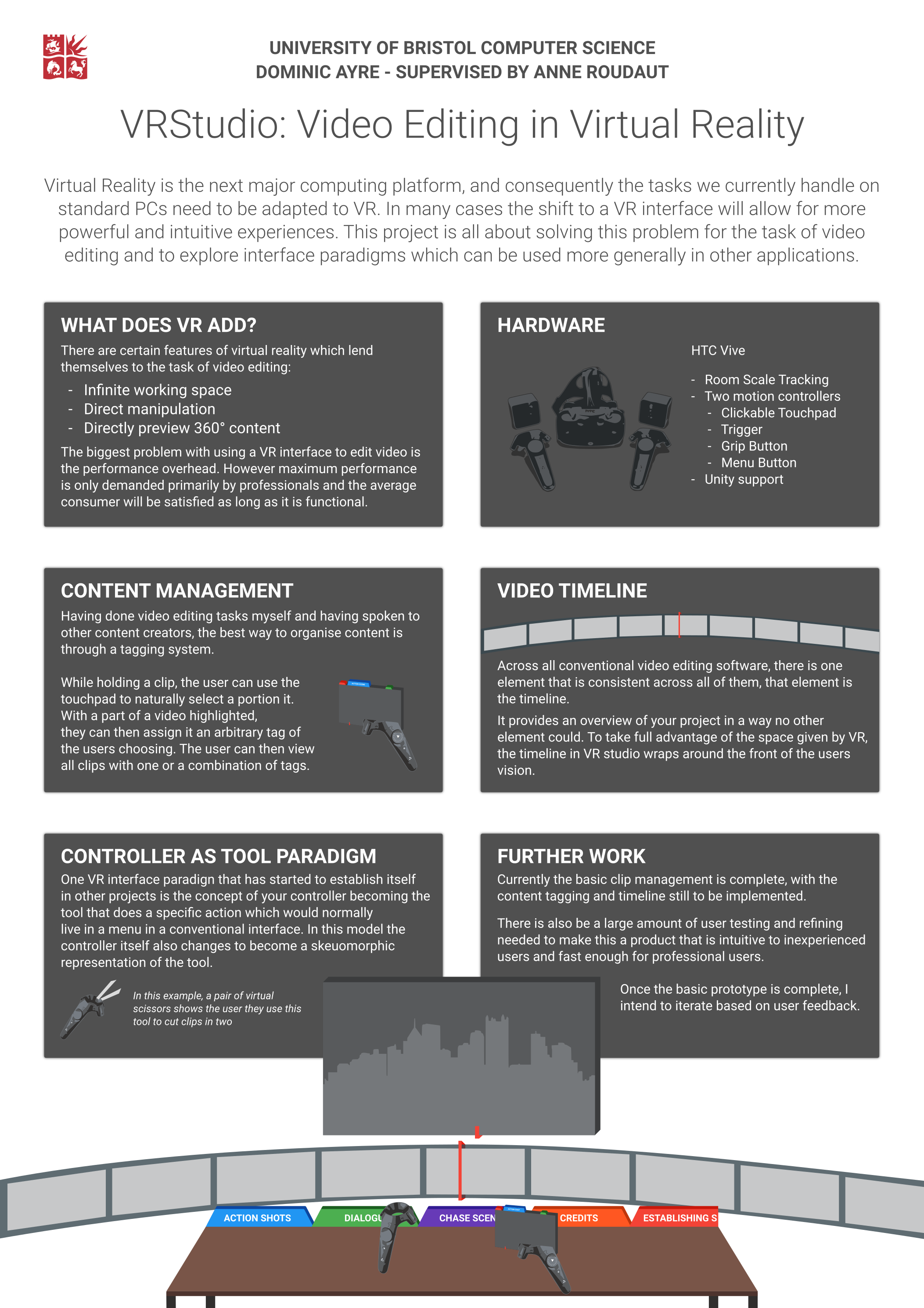 Research poster explaining the VRStudio project, interface, and evaluation.